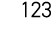 123