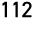 112