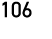 106
