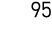 95