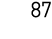 87