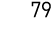 79
