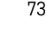 73
