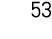 53