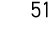 51