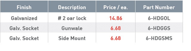 Finish,Description,Price   ea ,Part Number,Galvanized,# 2 oar lock,14 86,6-HDGOL,Galv  Socket,Gunwale,6 68,6-HDGGS,Ga   
