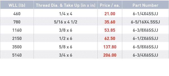 WLL (lb),Thread Dia  & Take Up (in x in),Price   ea ,Part Number,460,1 4 x 4,21 00,6-1 4X4SSJJ,780,5 16 x 4 1 2,35 60   