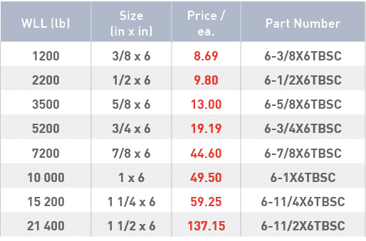 WLL (lb),Size (in x in),Price   ea ,Part Number,1200,3 8 x 6,8 69,6-3 8X6TBSC,2200,1 2 x 6,9 80,6-1 2X6TBSC,3500,5 8    