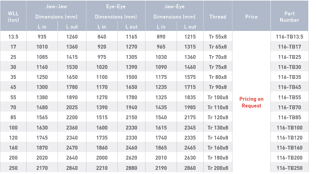 WLL (ton),Jaw-Jaw,Eye-Eye,Jaw-Eye,Thread,Price,Part Number,Dimensions (mm),Dimensions (mm),Dimensions (mm),L in,L out   