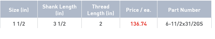 Size (in),Shank Length (in),Thread Length (in),Price   ea ,Part Number,1 1 2,3 1 2,2,136 74,6-11 2x31 2GS
