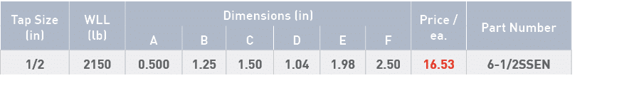 Tap Size (in),WLL (lb),Dimensions (in),Price   ea ,Part Number,A,B,C,D,E,F,1 2,2150,0 500,1 25,1 50,1 04,1 98,2 50,16   