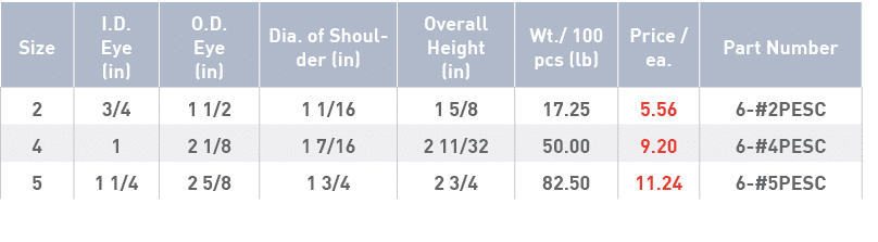 Size,I D  Eye (in),O D  Eye (in),Dia  of Shoulder (in),Overall Height (in),Wt   100 pcs (lb),Price   ea ,Part Number,   