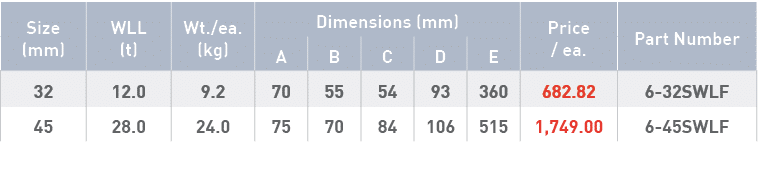 Size (mm),WLL (t),Wt  ea  (kg),Dimensions (mm),Price   ea ,Part Number,A,B,C,D,E,32,12 0,9 2,70,55,54,93,360,682 82,6   