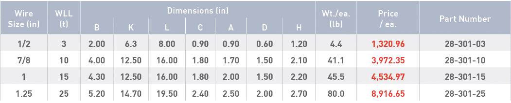 Wire Size (in),WLL (t),Dimensions (in),Wt  ea  (lb),Price   ea ,Part Number,B,K,L,C,A,D,H,1 2,3,2 00,6 3,8 00,0 90,0    