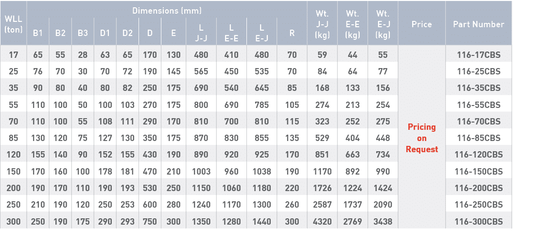 WLL (ton),Dimensions (mm),Wt  J-J (kg),Wt  E-E (kg),Wt  E-J (kg),Price,Part Number,B1,B2,B3,D1,D2,D,E,L J-J,L E-E,L E   