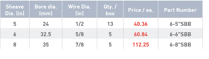 Sheave Dia  (in),Bore dia  (mm),Wire Dia  (in),Qty    box,Price   ea ,Part Number,5,24,1 2,13,40 36,6-5  SBB,6,32 5,5   