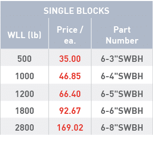 SINGLE BLOCKS,WLL (lb),Price   ea ,Part Number,500,35 00,6-3  SWBH,1000,46 85,6-4  SWBH,1200,66 40,6-5  SWBH,1800,92    