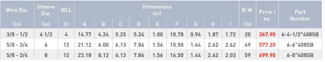 Wire Dia ,Sheave Dia ,WLL,Dimensions (in),N W ,Price   ea ,Part Number,(in),(in),(t),A,B,C,D,E,F,G,H,I,(lb),3 8 - 1 2   