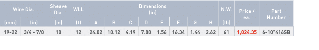 Wire Dia ,Sheave Dia ,WLL,Dimensions (in),N W ,Price   ea ,Part Number,(mm),(in),(in),(t),A,B,C,D,E,F,G,H,(lb),19-22,   