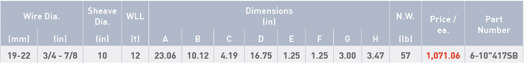 Wire Dia ,Sheave Dia ,WLL,Dimensions (in),N W ,Price   ea ,Part Number,(mm),(in),(in),(t),A,B,C,D,E,F,G,H,(lb),19-22,   