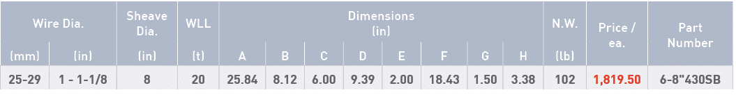 Wire Dia ,Sheave Dia ,WLL,Dimensions (in),N W ,Price   ea ,Part Number,(mm),(in),(in),(t),A,B,C,D,E,F,G,H,(lb),25-29,   