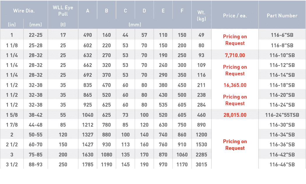Wire Dia ,WLL Eye Pull,A,B,C,D,E,F,Wt  (kg),Price   ea ,Part Number,(in),(mm),(t),(mm),1,22-25,17,490,160,44,57,110,1   