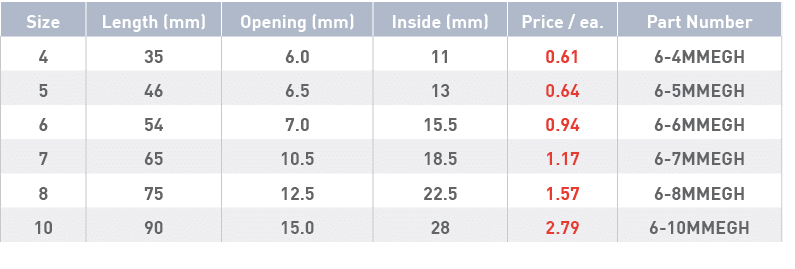 Size,Length (mm),Opening (mm),Inside (mm),Price   ea ,Part Number,4,35,6 0,11,0 61,6-4MMEGH,5,46,6 5,13,0 64,6-5MMEGH   