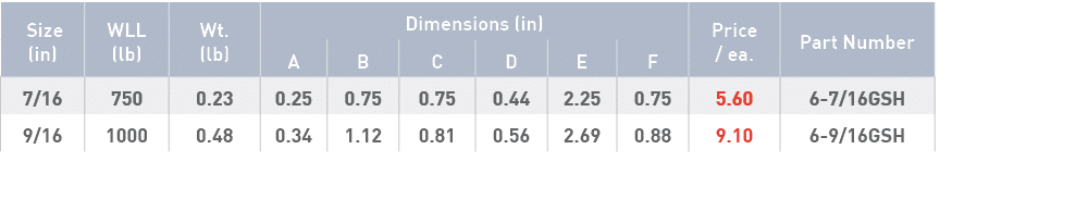  Size (in),WLL (lb),Wt  (lb),Dimensions (in),Price   ea ,Part Number,A,B,C,D,E,F,7 16,750,0 23,0 25,0 75,0 75,0 44,2    