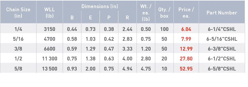 Chain Size (in),WLL (lb),Dimensions (in),Wt    ea  (lb),Qty    box,Price   ea ,Part Number,B,E,P,R,1 4,3150,0 44,0 73   