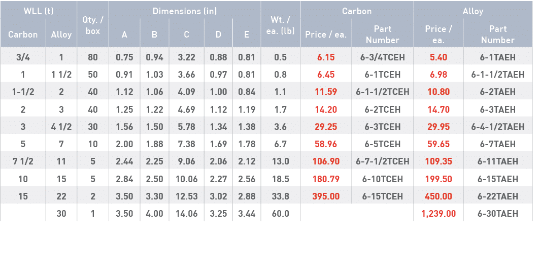 WLL (t),Qty    box,Dimensions (in),Wt    ea  (lb),Carbon,Alloy,Carbon,Alloy,A,B,C,D,E,Price   ea ,Part Number,Price     