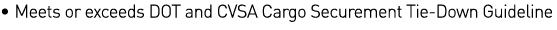  Meets or exceeds DOT and CVSA Cargo Securement Tie-Down Guideline 