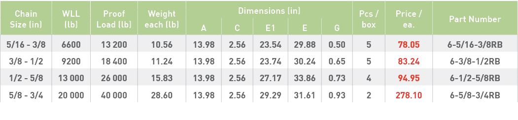 Chain Size (in),WLL (lb),Proof Load (lb),Weight each (lb),Dimensions (in),Pcs   box,Price   ea ,Part Number,A,C,E1,E,   