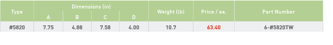 Type,Dimensions (in),Weight (lb),Price   ea ,Part Number,A,B,C,D,#5820,7 75,4 88,7 58,4 00,10 7,63 40,6-#5820TW