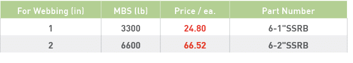 For Webbing (in),MBS (lb),Price   ea ,Part Number,1,3300,24 80,6-1  SSRB,2,6600,66 52,6-2  SSRB