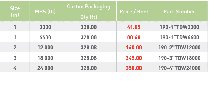 Size (in),MBS (lb),Carton Packaging,Price   Reel,Part Number,Qty (ft),1,3300,328 08,41 05,190-1  TDW3300,1,6600,328 0   