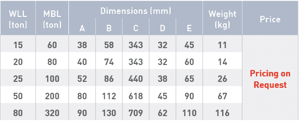 WLL (ton),MBL (ton),Dimensions (mm),Weight (kg),Price,A,B,C,D,E,15,60,38,58,343,32,45,11,Pricing on Request,20,80,40,   