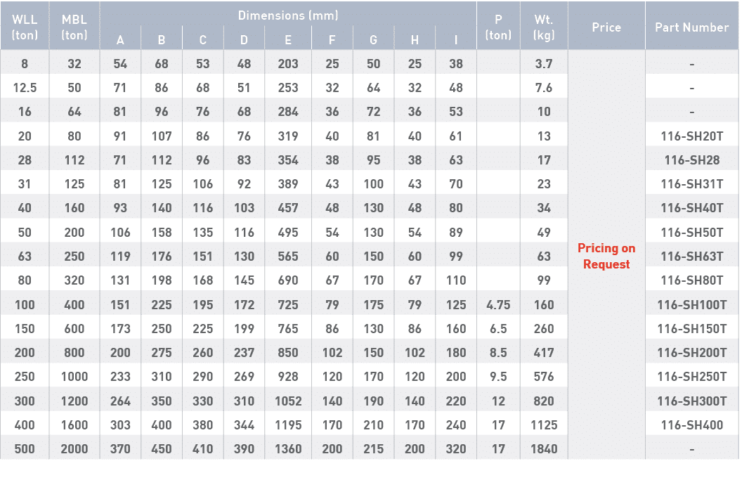 WLL (ton),MBL (ton),Dimensions (mm),P (ton),Wt  (kg),Price,Part Number,A,B,C,D,E,F,G,H,I,8,32,54,68,53,48,203,25,50,2   