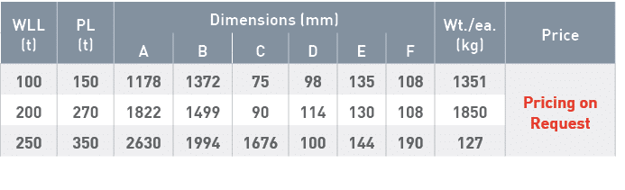 WLL (t),PL (t),Dimensions (mm),Wt  ea  (kg),Price,A,B,C,D,E,F,100,150,1178,1372,75,98,135,108,1351,Pricing on Request   