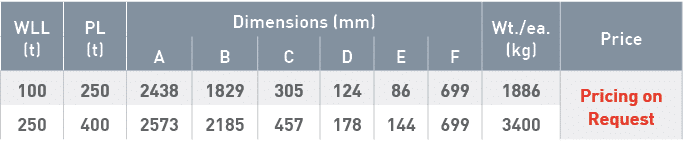 WLL (t),PL (t),Dimensions (mm),Wt  ea  (kg),Price,A,B,C,D,E,F,100,250,2438,1829,305,124,86,699,1886,Pricing on Reques   