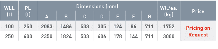 WLL (t),PL (t),Dimensions (mm),Wt  ea  (kg),Price,A,B,C,D,E,F,G,100,250,2083,1486,533,305,124,86,711,1752,Pricing on    