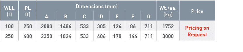 WLL (t),PL (t),Dimensions (mm),Wt  ea  (kg),Price,A,B,C,D,E,F,G,100,250,2083,1486,533,305,124,86,711,1752,Pricing on    