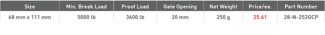 Size,Min  Break Load,Proof Load,Gate Opening,Net Weight,Price ea ,Part Number,68 mm x 111 mm,5000 lb,3600 lb,20 mm,25   