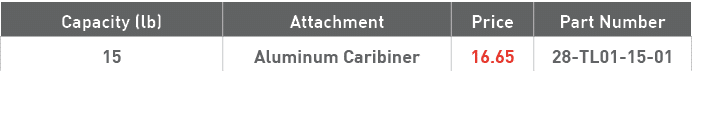 Capacity (lb),Attachment,Price,Part Number,15,Aluminum Caribiner,16 65,28-TL01-15-01