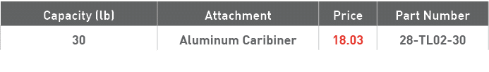 Capacity (lb),Attachment,Price,Part Number,30,Aluminum Caribiner,18 03,28-TL02-30
