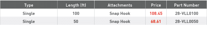 Type,Length (ft),Attachments,Price,Part Number,Single,100,Snap Hook,108 45,28-VLL0100,Single,50,Snap Hook,68 61,28-VL   