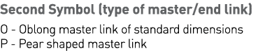 Second Symbol (type of master end link) O - Oblong master link of standard dimensions P - Pear shaped master link 