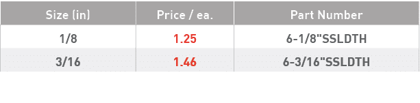 Size (in),Price   ea ,Part Number,1 8,1 25,6-1 8  SSLDTH,3 16,1 46,6-3 16  SSLDTH