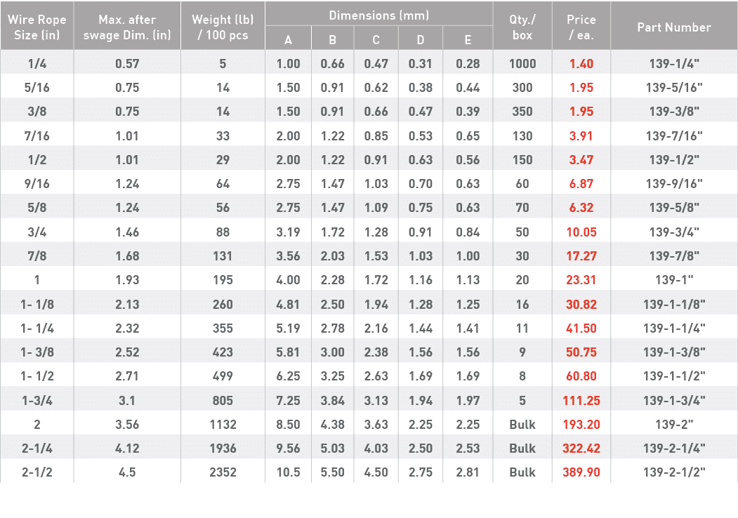 Wire Rope Size (in),Max  after swage Dim  (in),Weight (lb)   100 pcs,Dimensions (mm),Qty   box,Price   ea ,Part Numbe   