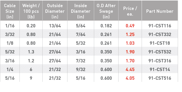 Cable Size (in),Weight   100 pcs (lb),Outside Diameter (in),Inside Diameter (in),O D After Swage (in),Price   ea ,Par   