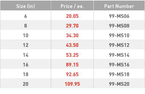 Size (in),Price   ea ,Part Number,6,20 05,99-MS06,8,29 70,99-MS08,10,34 30,99-MS10,12,43 50,99-MS12,14,53 25,99-MS14,   